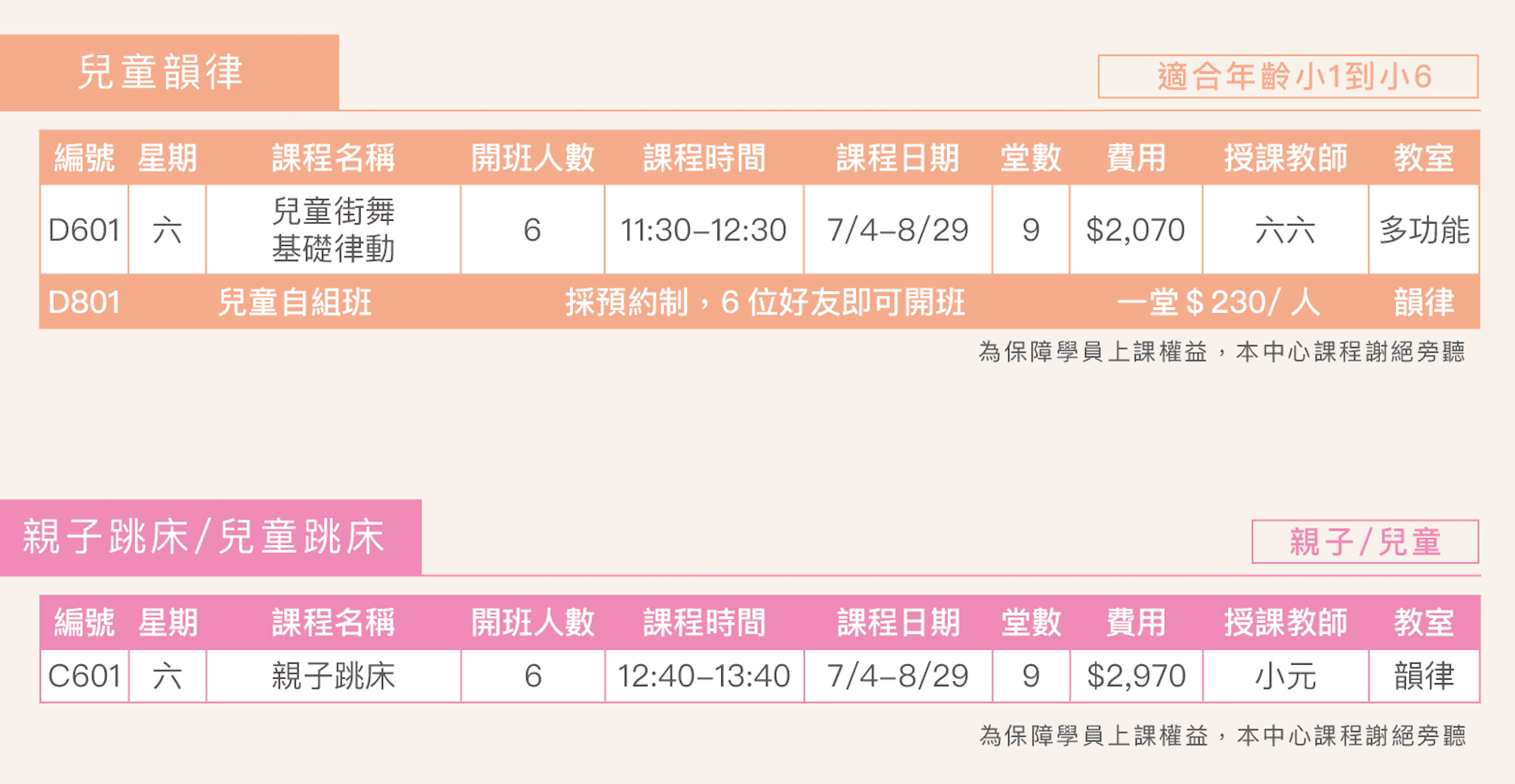 兒童肌耐力
