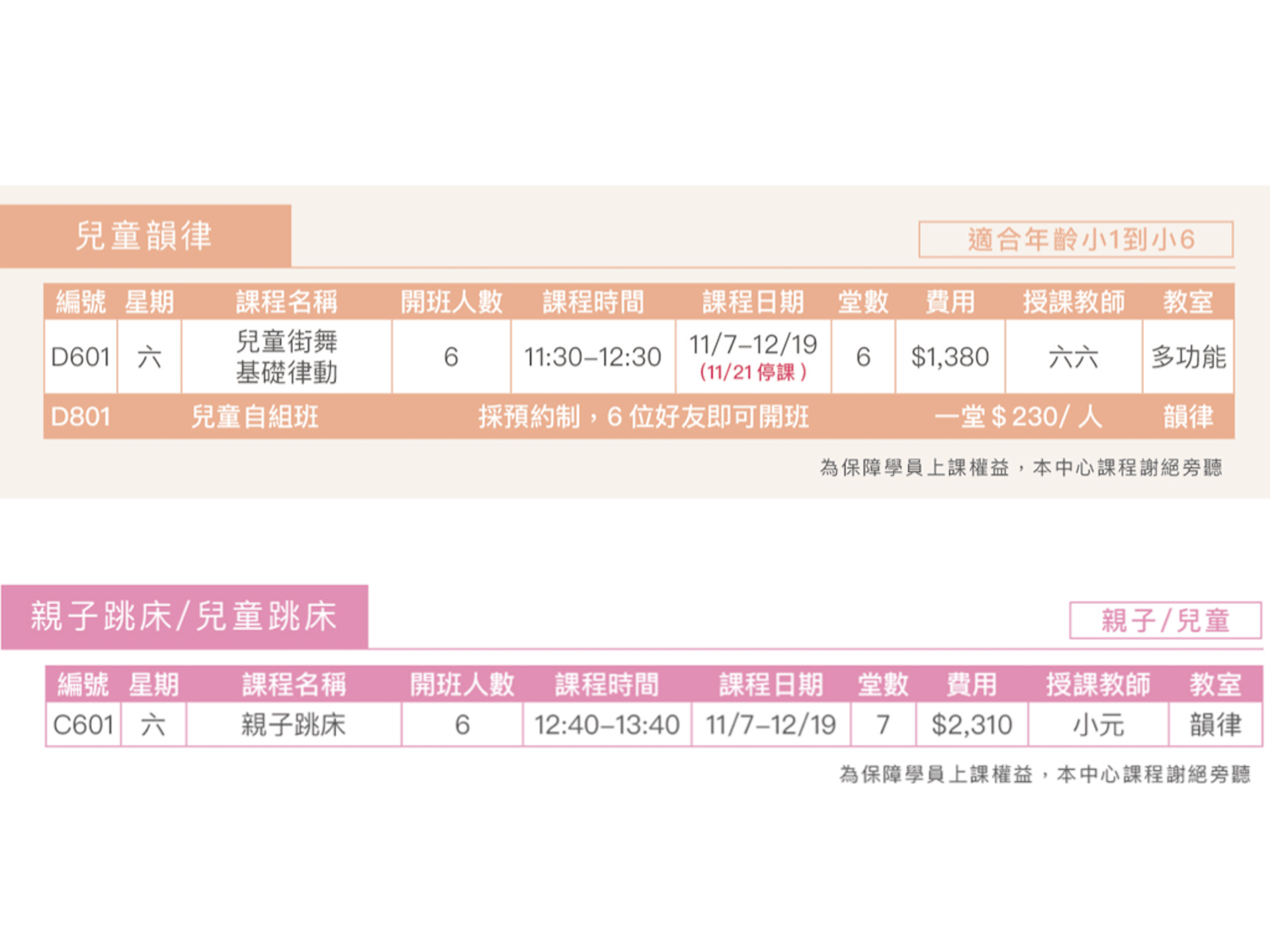 兒童肌耐力